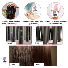 Charger l'image dans la galerie, Casque chauffant réglable - soin express cheveux abîmés - POPMYCURLS BOX PARIS